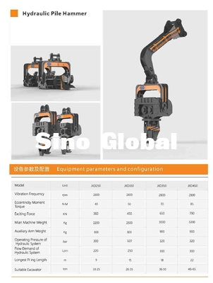 مطرقة كومة هيدروليكية Sino Global لحفارات Komatsu ساني CAT